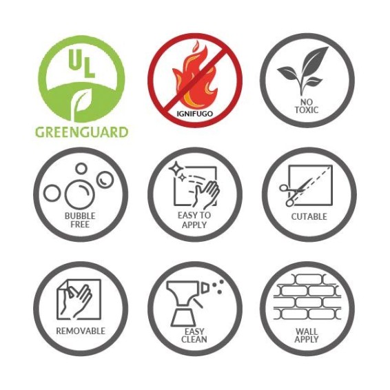 Caratteristiche Lavagna Adesiva Menu