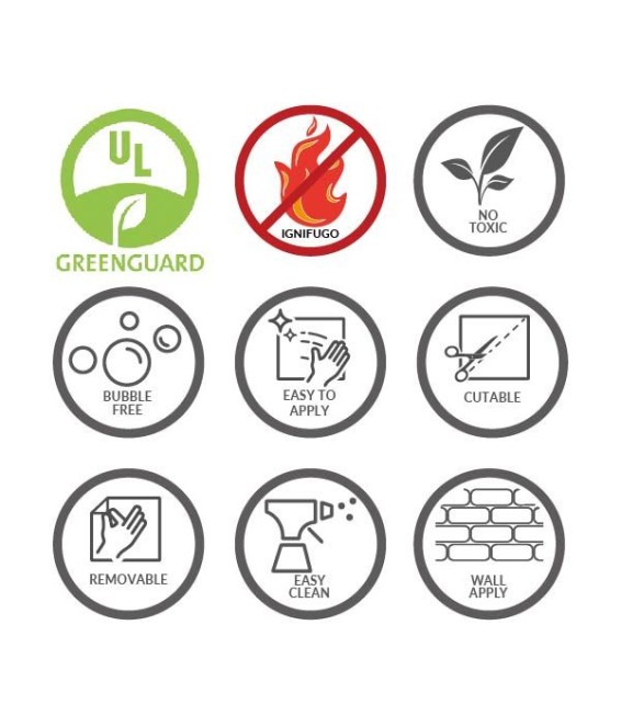 Caratteristiche Lavagna Adesiva Tropical