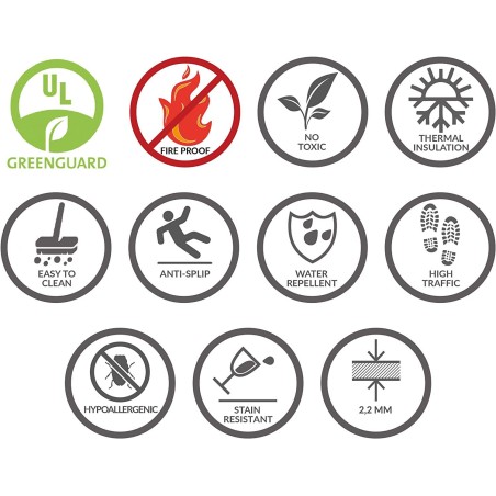 Tappeto cucina antiscivolo Crea la tua passatoia