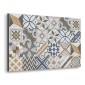 Dettaglio Paraschizzi in Alluminio Cement Tiles Florence