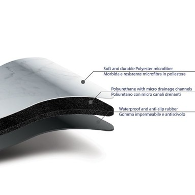 Asciughino - Coffee Pattern 40x60