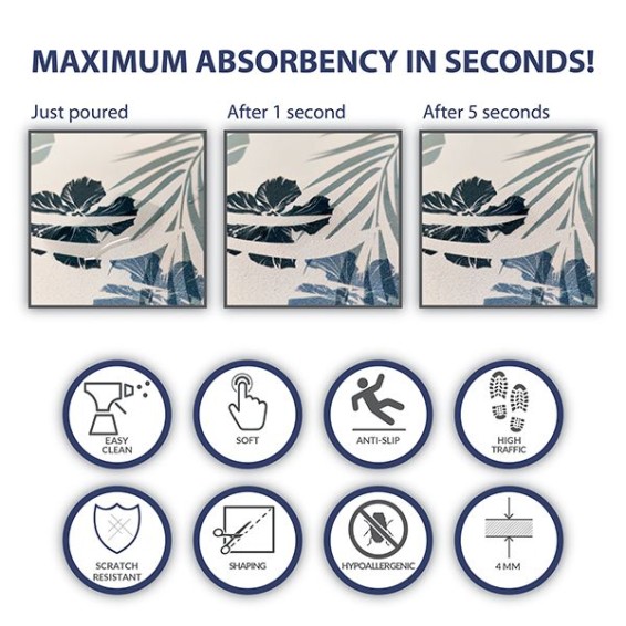 Asciughino - Bon Appetit 40x60